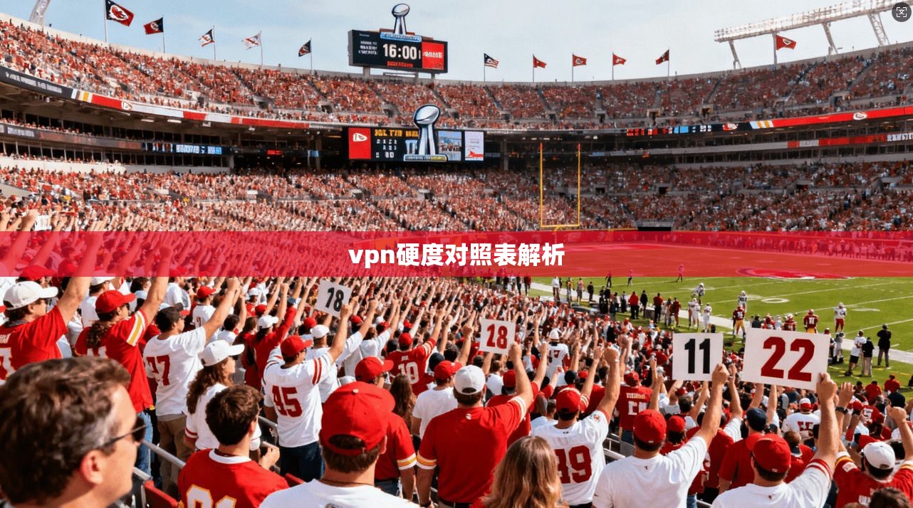 vpn硬度对照表解析