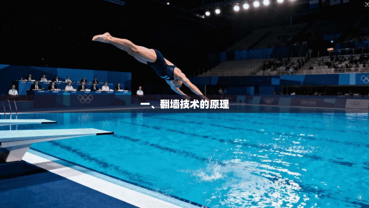 一、翻墙技术的原理