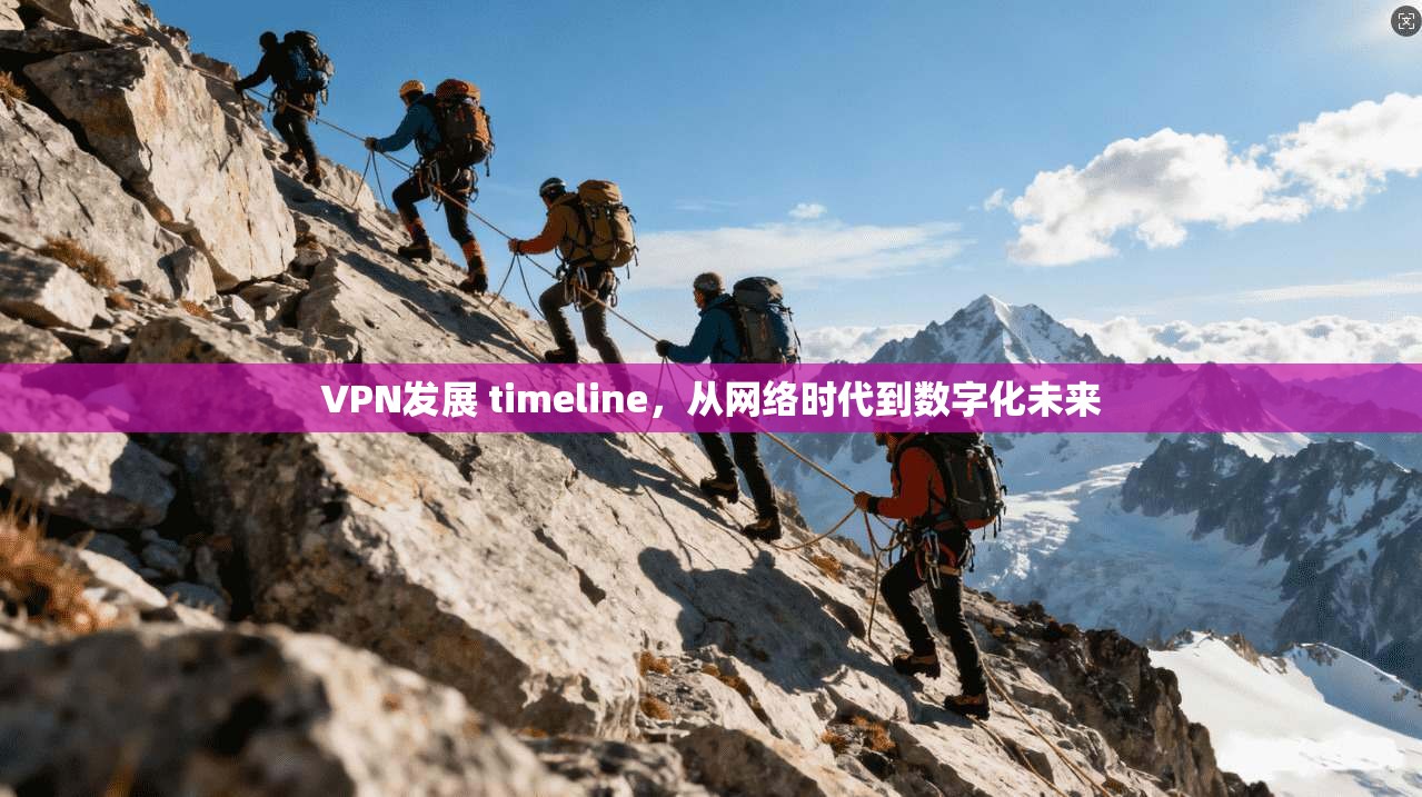 VPN发展 timeline，从网络时代到数字化未来
